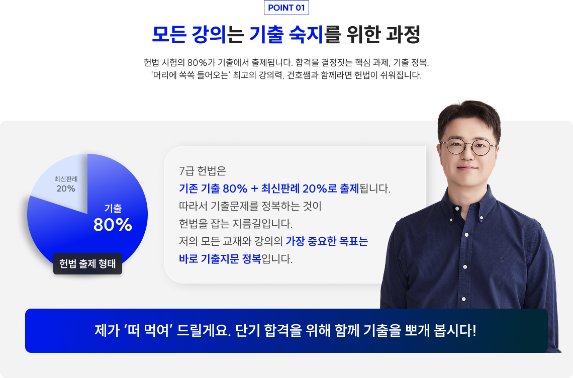 point1. 모든 강의는 기출 숙지를 위한 과정