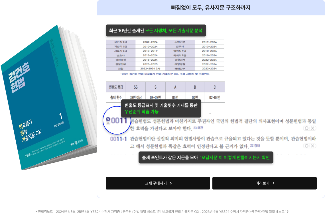 비교불가 헌법 기출지문 OX