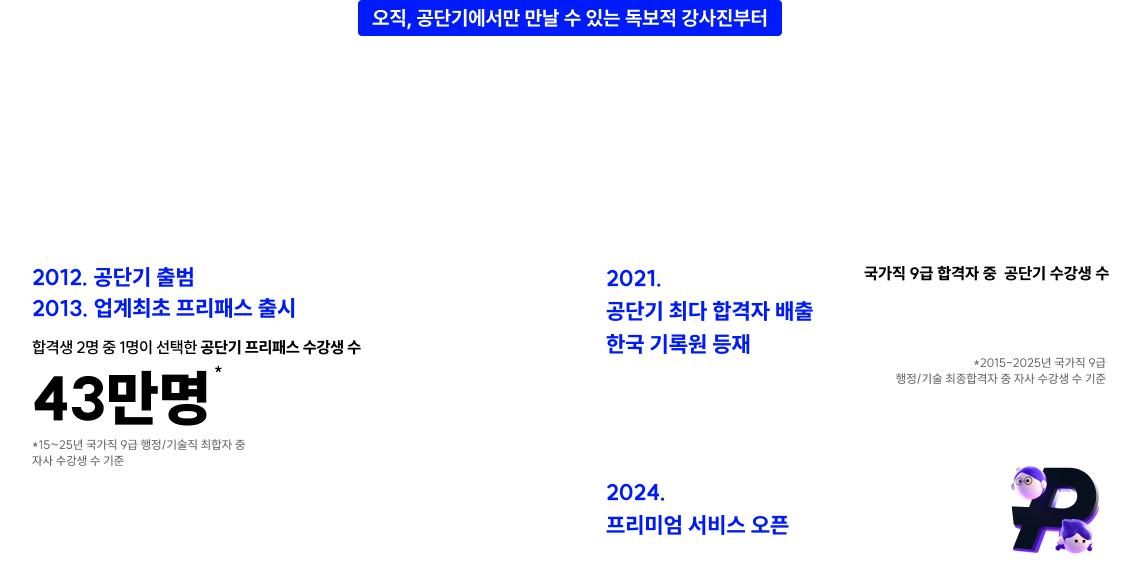 2012. 공단기 출범 2013. 업계최초 프리패스 출시 2021. 공단기 최다 합격자 배출 한국 기록원 등재
