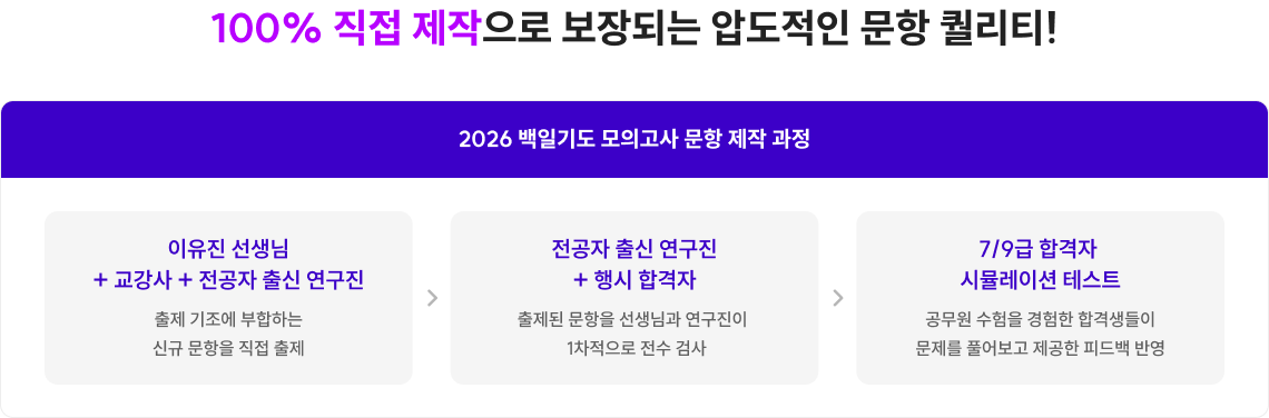 100% 직접 제작으로 보장되는 압도적인 문항 퀄리티!
