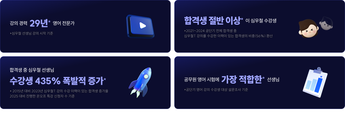 파이널은 심우철 하나로 끝.