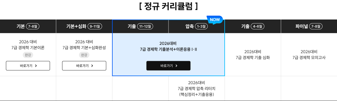 [ 정규 커리큘럼 ]