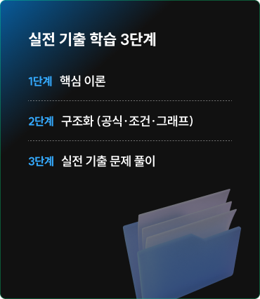 실전 기출 학습 3단계