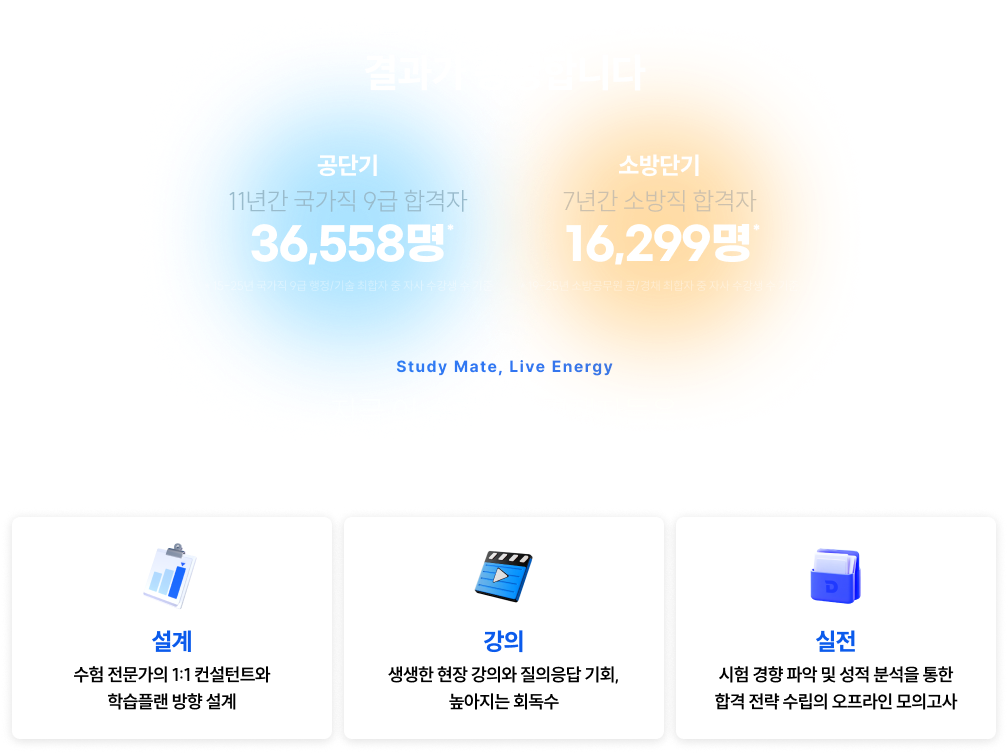왜 공단기/소방단기 ‘학원’인가? 결과가 증명합니다