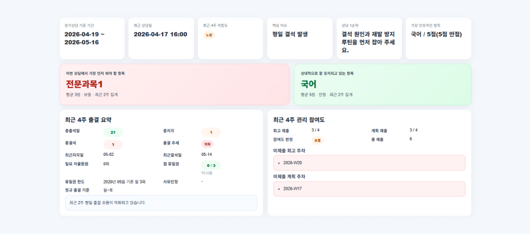 AI 관리 04