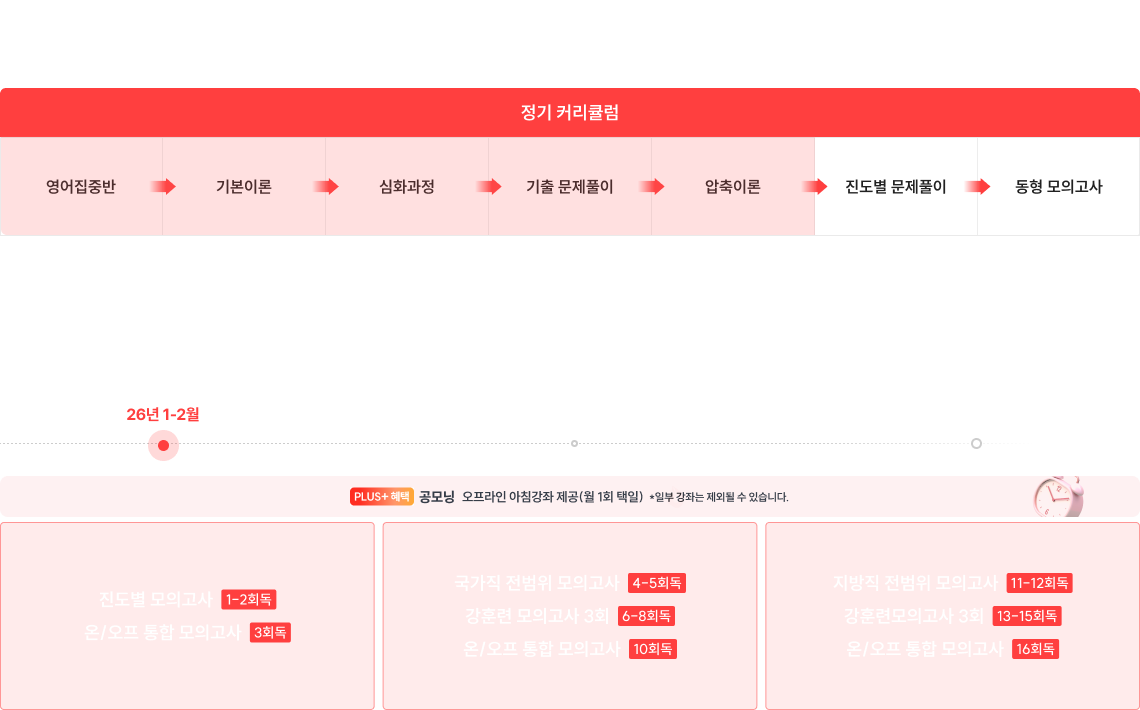 학원 실강 프리패스 PLUS 커리큘럼
