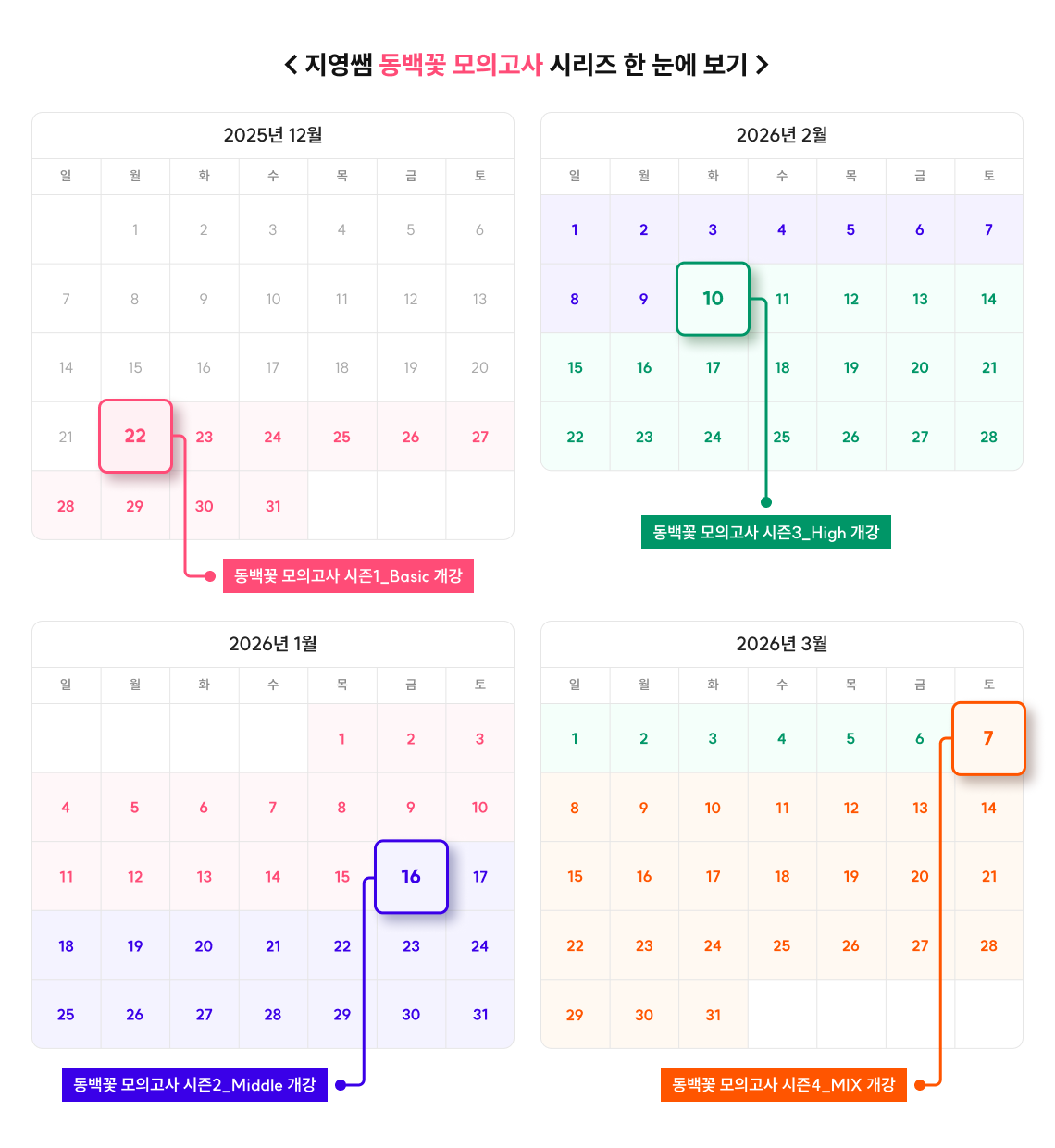 지영쌤 동백꽃 모의고사 시리즈 한 눈에 보기