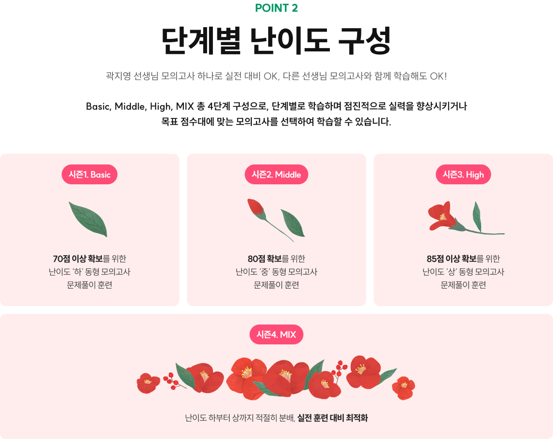 단계별 난이도 구성 Basic, Middle, High, MIX 총 4단계 구성으로, 단계별로 학습하며 점진적으로 실력을 향상시키거나 목표 점수대에 맞는 모의고사를 선택하여 학습할 수 있습니다.