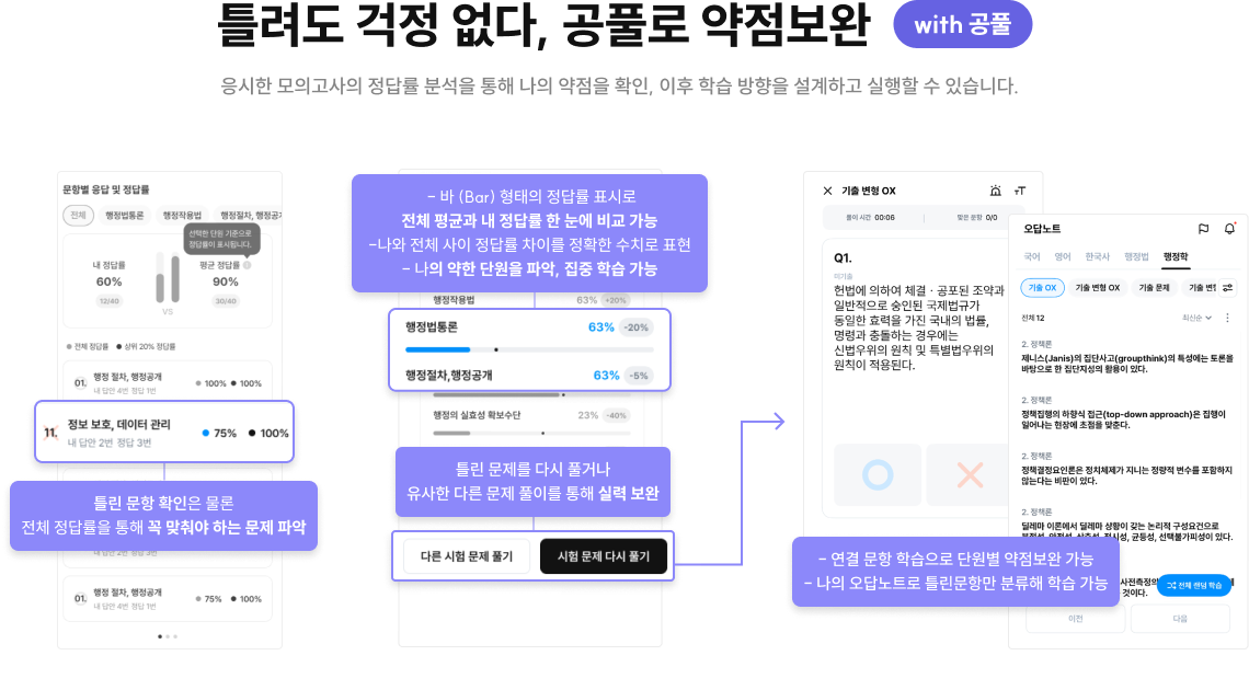 틀려도 걱정 없다, 공풀로 약점보완