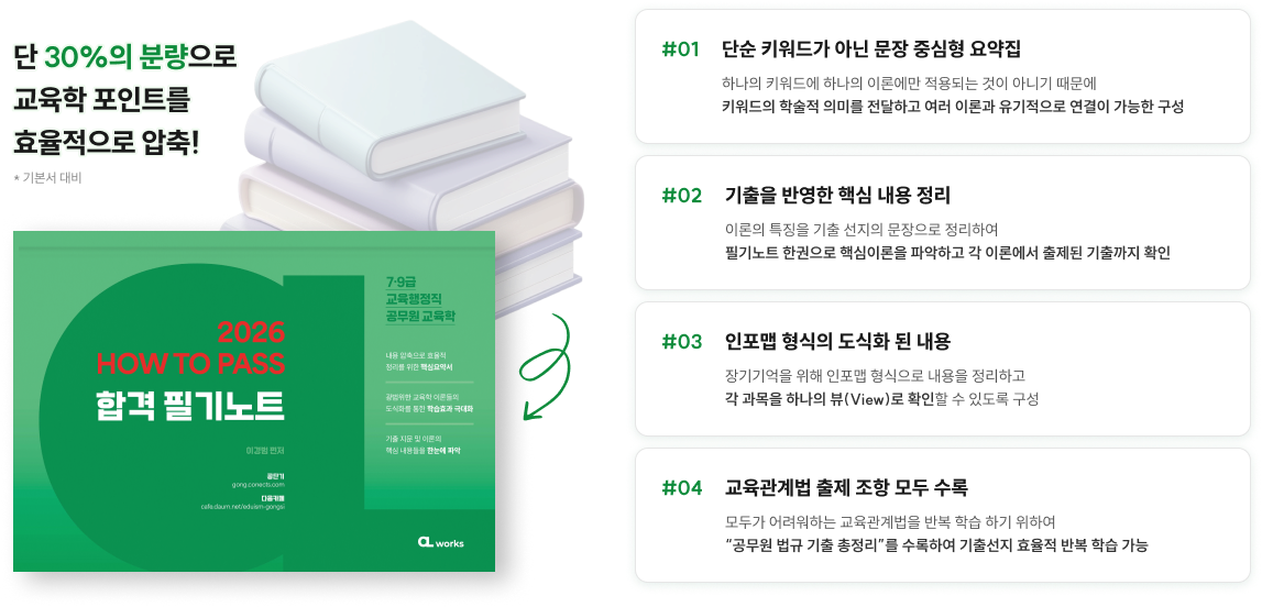 단 30%의 분량으로 교육학 포인트를 효율적으로 압축