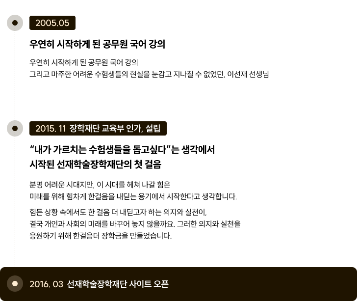 20NN.NN 우연히 시작하게 된 공무원 국어 강의 ,2015. 11 장학재단 교육부 인가, 설립 ,2016. 03 선재학술장학재단 사이트 오픈