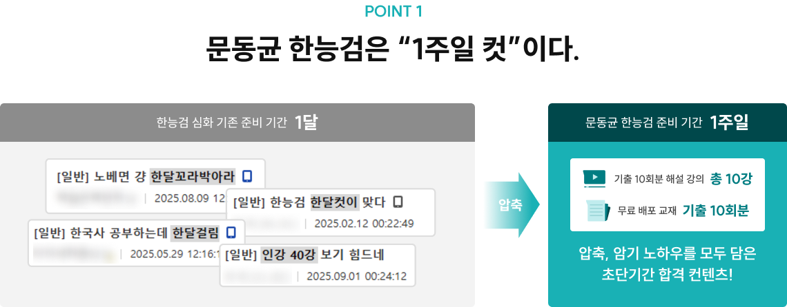 POINT 1 문동균 한능검은 “10시간 컷”이다.