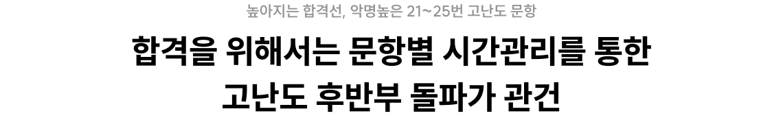 높아지는 합격선, 악명높은 21~25번 고난도 문항 합격을 위해서는 문항별 시간관리를 통한 고난도 후반부 돌파가 관건