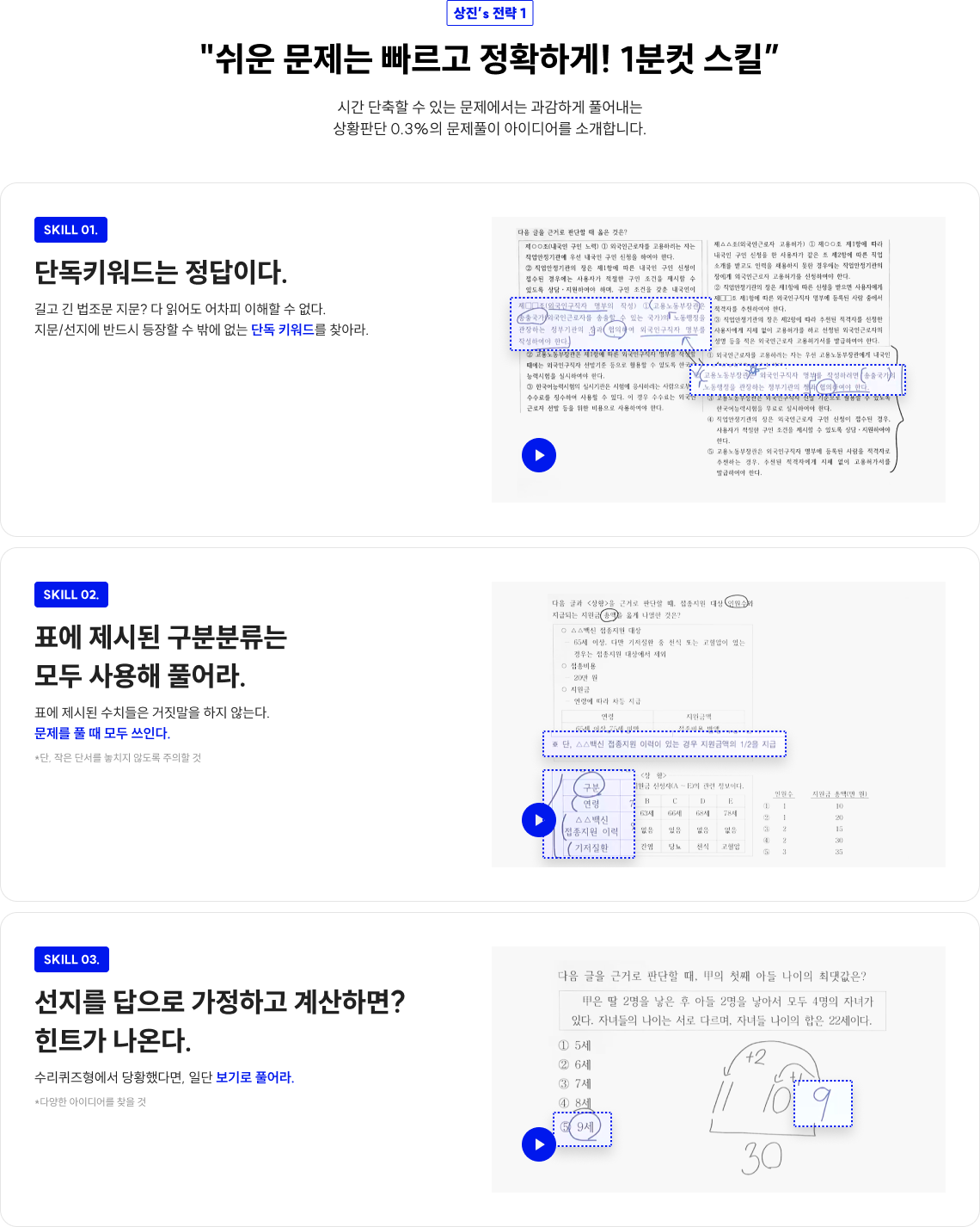 상진's 전략 1 쉬운 문제는 빠르고 정확하게 1분컷 스킬