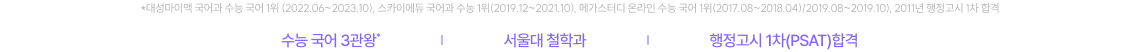 수능 국어 3관왕, 서울대 철학과, 행정고시 1차 합격