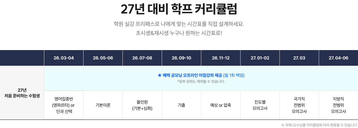 26/27년 대비 학프 커리큘럼 학원 실강 프리패스로 나에게 맞는 시간표를 직접 설계하세요. 초시생&재시생 누구나 원하는 시간표로!