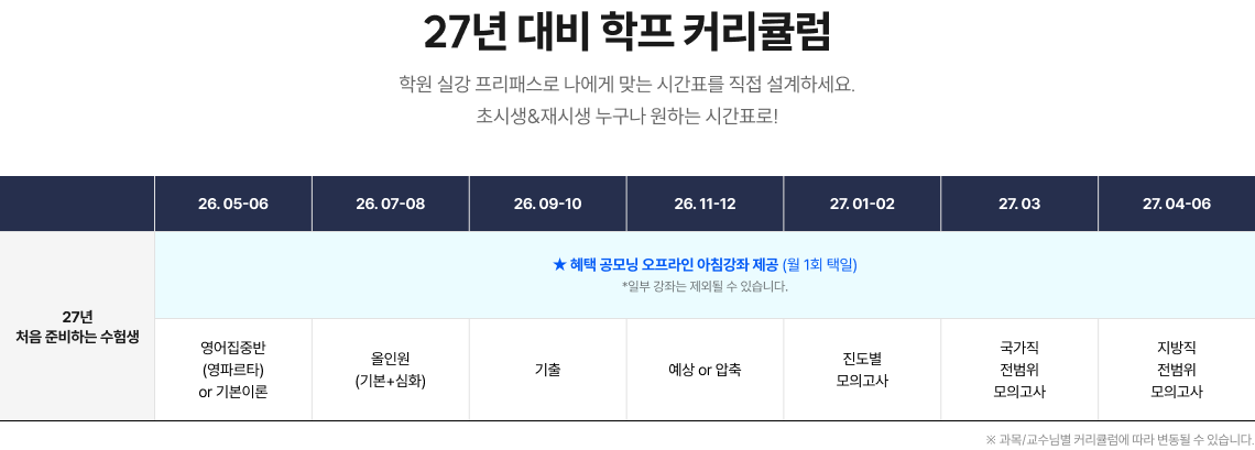 26/27년 대비 학프 커리큘럼 학원 실강 프리패스로 나에게 맞는 시간표를 직접 설계하세요. 초시생&재시생 누구나 원하는 시간표로!