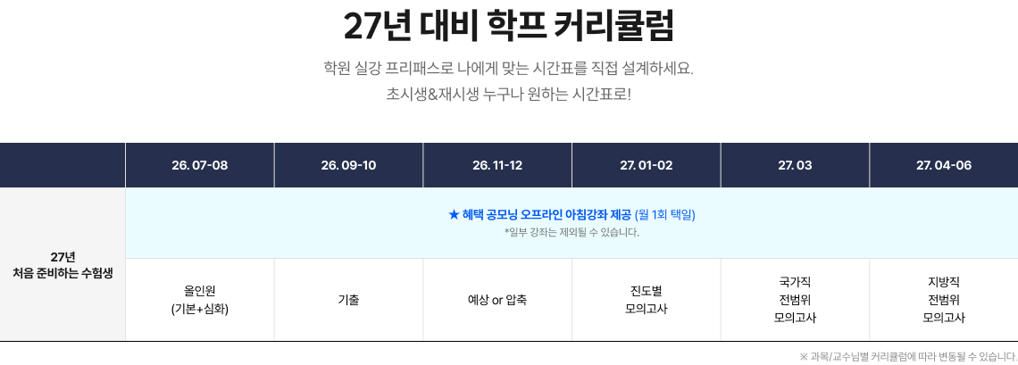 26/27년 대비 학프 커리큘럼 학원 실강 프리패스로 나에게 맞는 시간표를 직접 설계하세요. 초시생&재시생 누구나 원하는 시간표로!