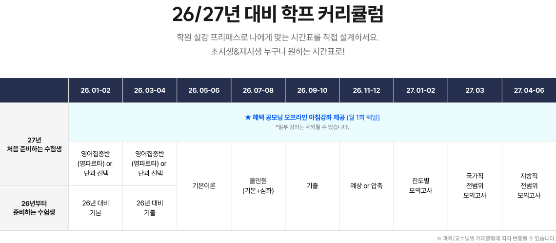 26/27년 대비 학프 커리큘럼 학원 실강 프리패스로 나에게 맞는 시간표를 직접 설계하세요. 초시생&재시생 누구나 원하는 시간표로!