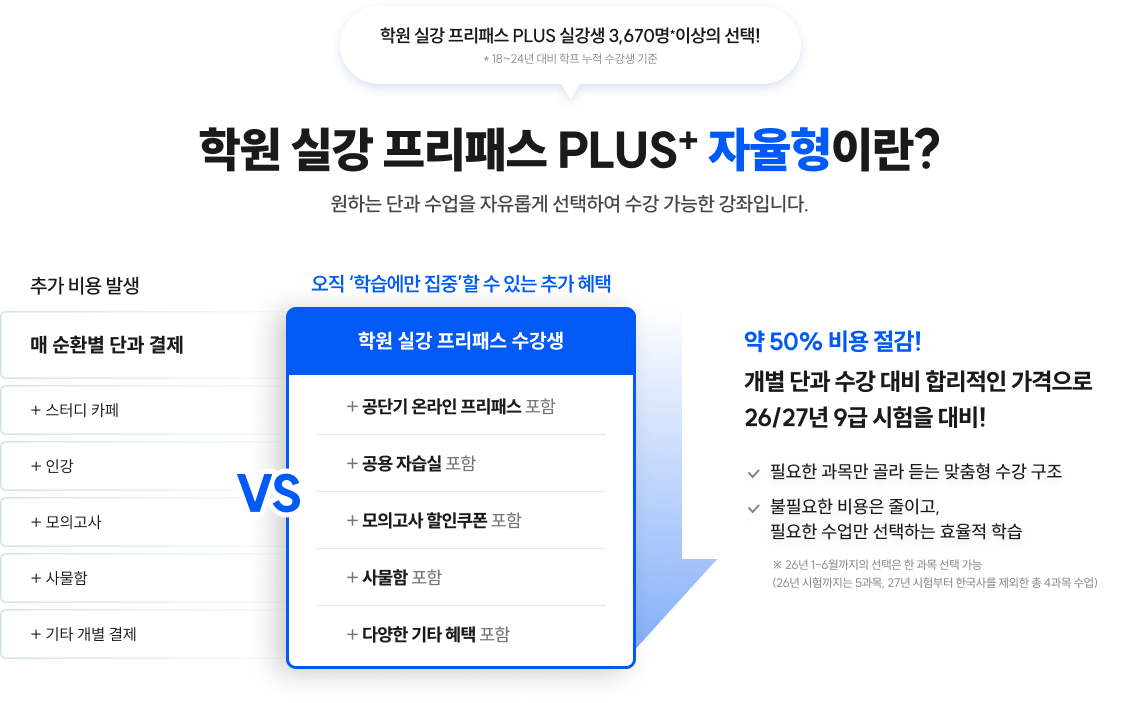 학원 실강 프리패스 PLUS+ 자율형이란?