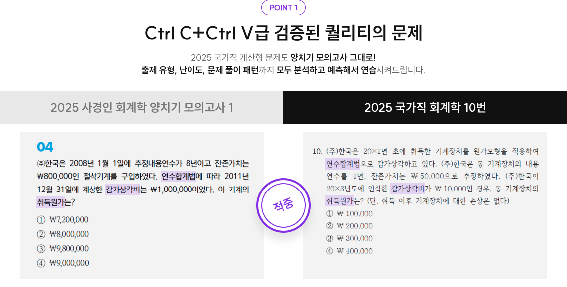 Ctrl C+Ctrl V급 검증된 퀄리티의 문제