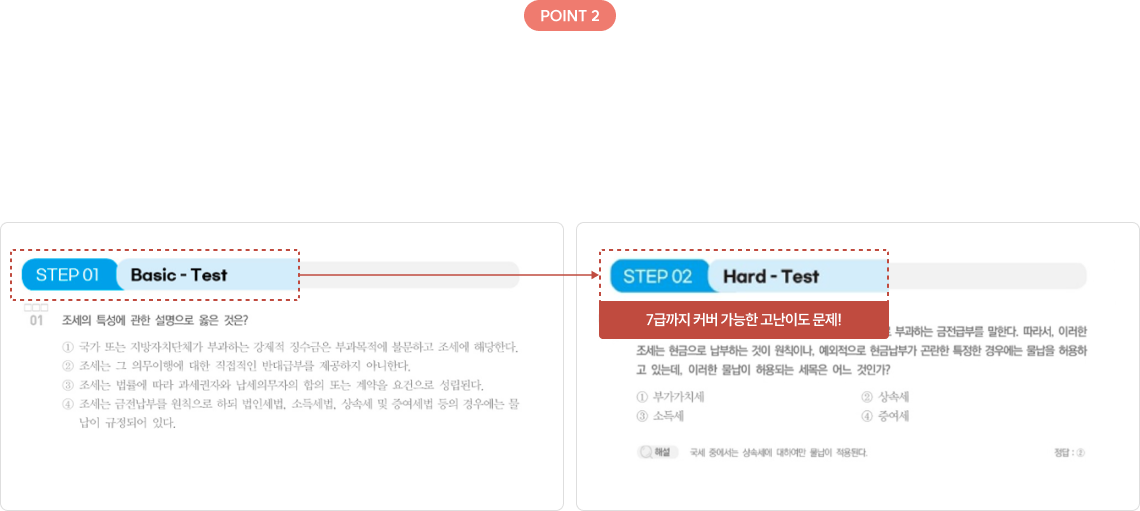 단계적으로 완성하는 세법 실력! 각 단원을 Basic-Test Hard-Test 2단계로 구성하여, 기본부터 시험 이상 난이도까지 완벽 정복합니다.
