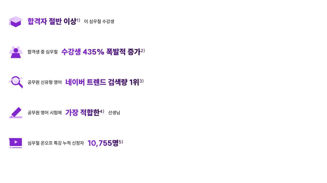 2026 공무원 수험서 교재 1위* 등극 수많은 수험생이 찾는 파이널