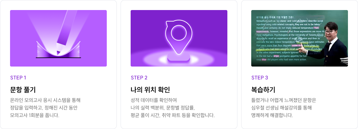 문항 풀기 - 나의 위치 확인 - 복습하기