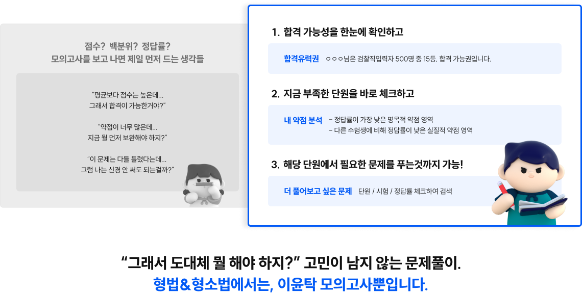 형법&형소법에서는, 이윤탁 모의고사뿐입니다
