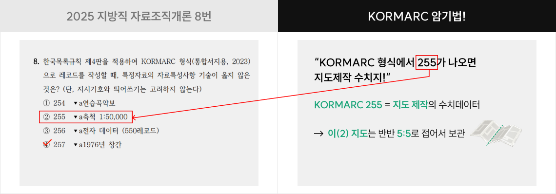 KORMARC 암기법!