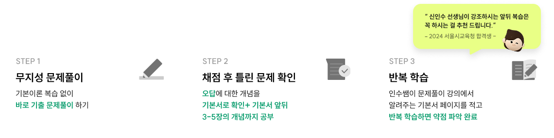 앞뒤 복습이란?