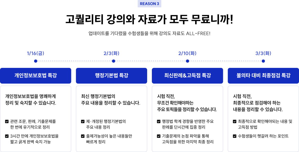 고퀄리티 강의와 자료가 모두 무료니까!