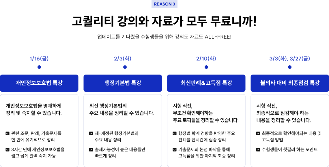 고퀄리티 강의와 자료가 모두 무료니까!