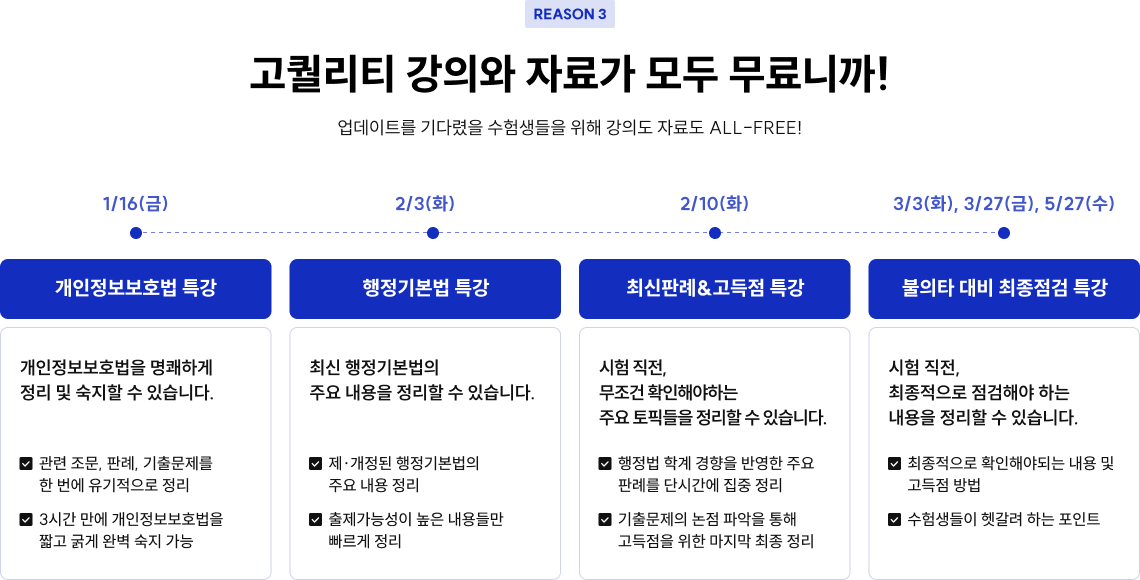 고퀄리티 강의와 자료가 모두 무료니까!