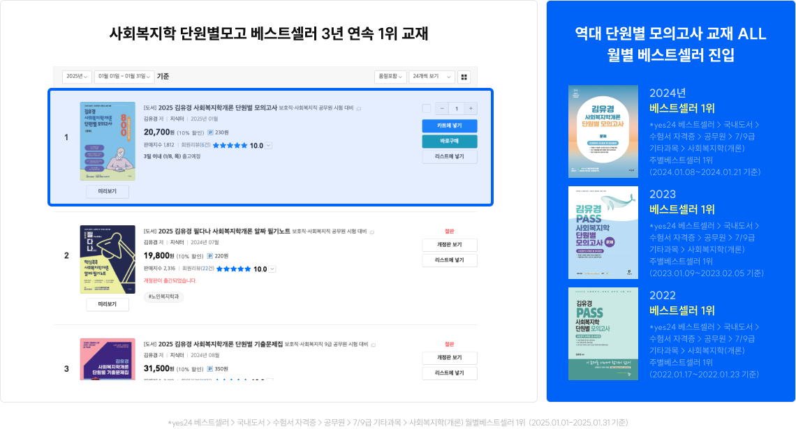 사회복지학 단원별모고 베스트셀러 3년 연속 1위 교재