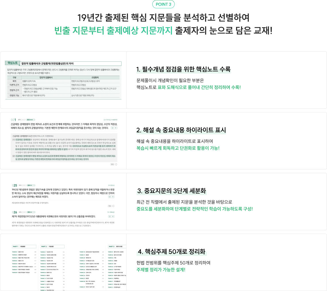 19년간 출제된 핵심 지문들을 분석하고 선별하여 빈출 지문부터 출제예상 지문까지 출제자의 눈으로 담은 교재!
