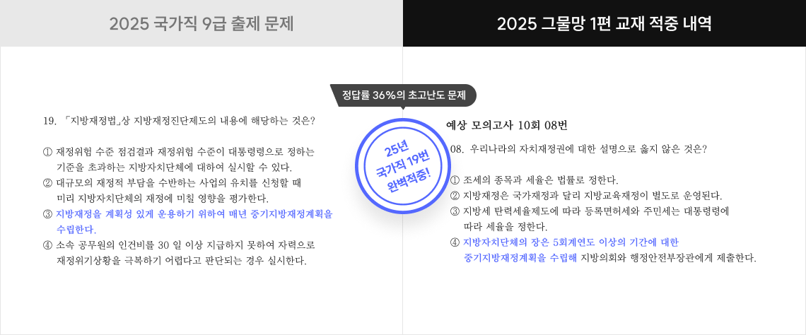 [테마]2026 최영희 행정학 에센스 판서 특강