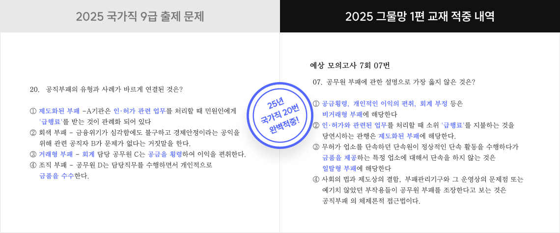 [테마]2026 최영희 행정학 에센스 판서 특강