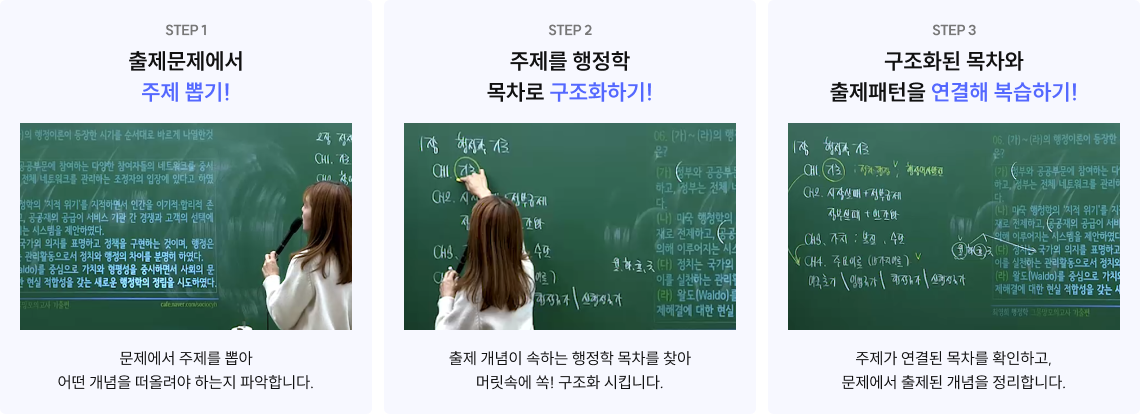 step1 출제문제에서 주제 뽑기! step2 주제를 행정학 목차로 구조화하기! step3 구조화된 목차와 출제패턴을 연결해 복습하기!