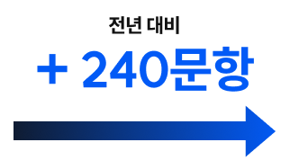 전년 대비 + 240문항