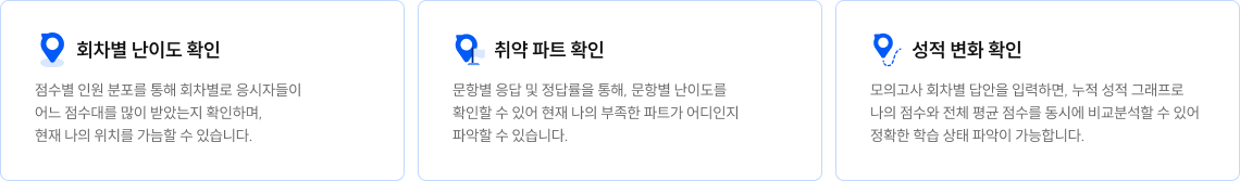 위치별 난이도 확인, 취약 파트 확인, 성적 변화 확인