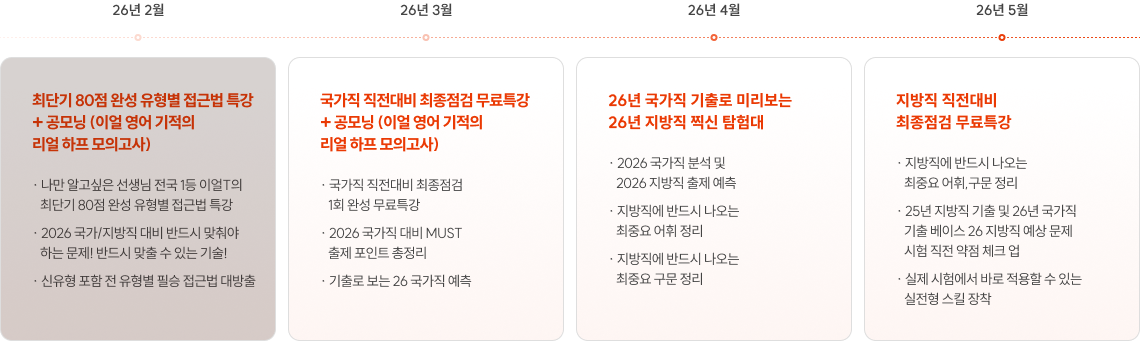 26년 9급 영어 파이널 체크 특강