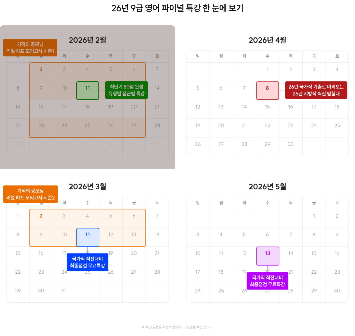 26년 9급 영어 파이널 특강 한 눈에 보기