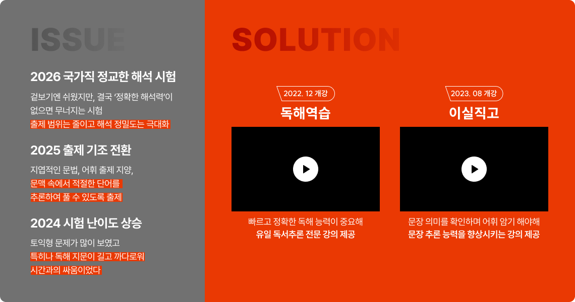 독해역습,이실직고