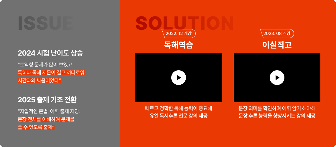 독해역습,이실직고