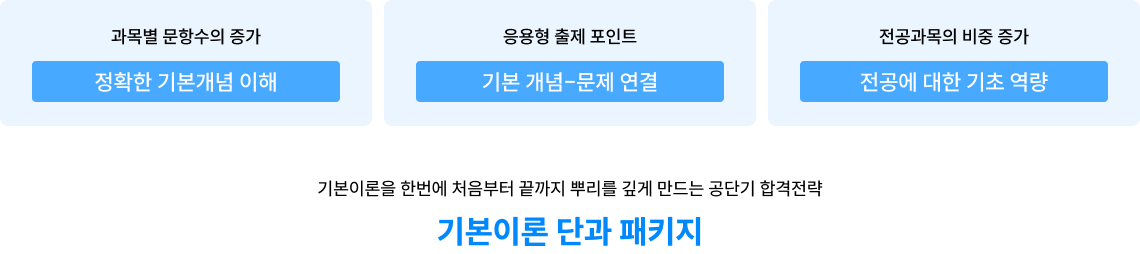 기본이론을 한번에 처음부터 끝까지 뿌리를 깊게 만드는 공단기 합격전략