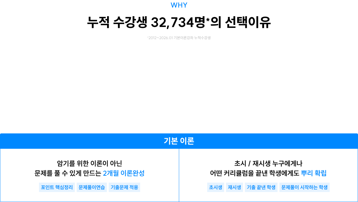 누적 수강생 32,734명의 선택이유