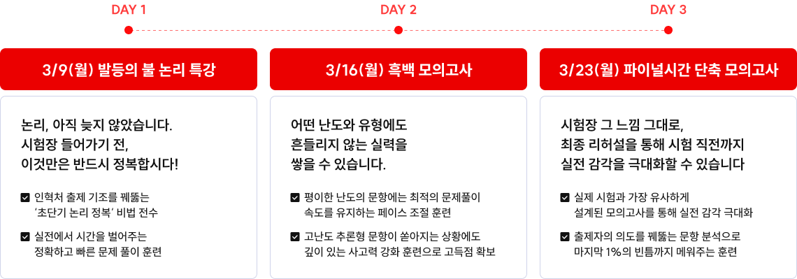 3/9(월) 발등의 불 논리 특강, 3/16(월) 흑백 모의고사, 3/23(월) 파이널시간 단축 모의고사