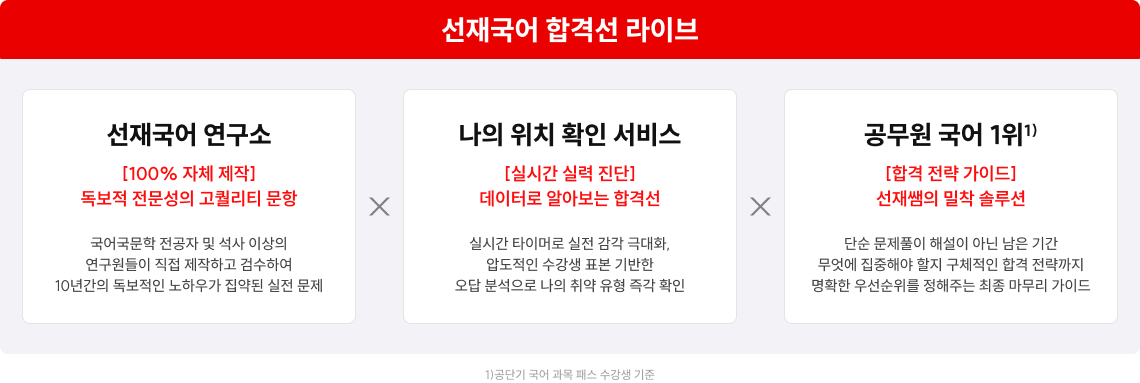 선재국어 합격선 라이브