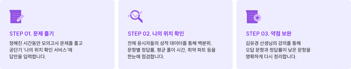 STEP 01. 문제 풀기, STEP 02. 나의 위치 확인, STEP 03. 약점 보완